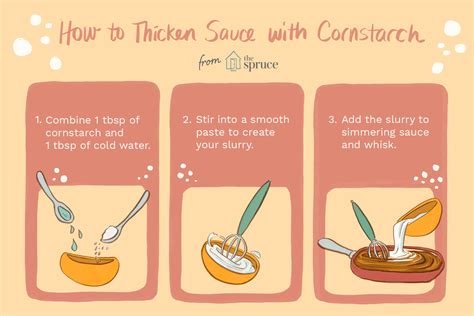 How To Thicken Sauce
